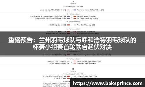 重磅预告：兰州羽毛球队与呼和浩特羽毛球队的杯赛小组赛首轮跌宕起伏对决