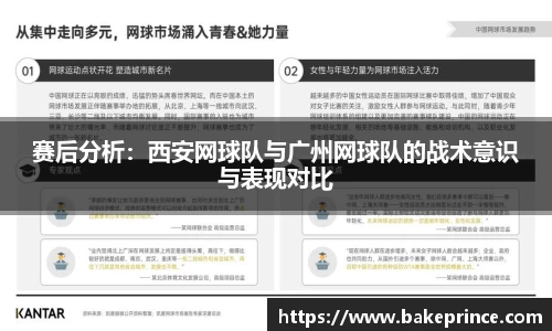 赛后分析：西安网球队与广州网球队的战术意识与表现对比