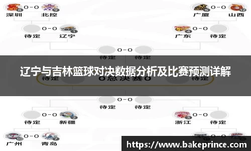 辽宁与吉林篮球对决数据分析及比赛预测详解