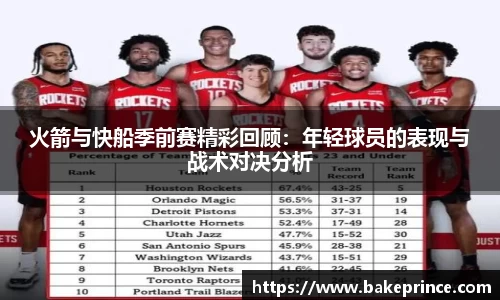 火箭与快船季前赛精彩回顾：年轻球员的表现与战术对决分析